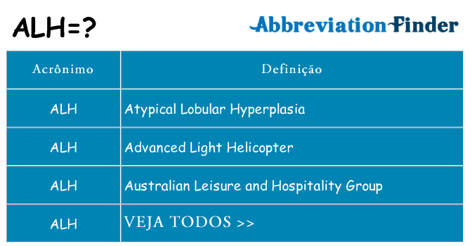 alh de quê