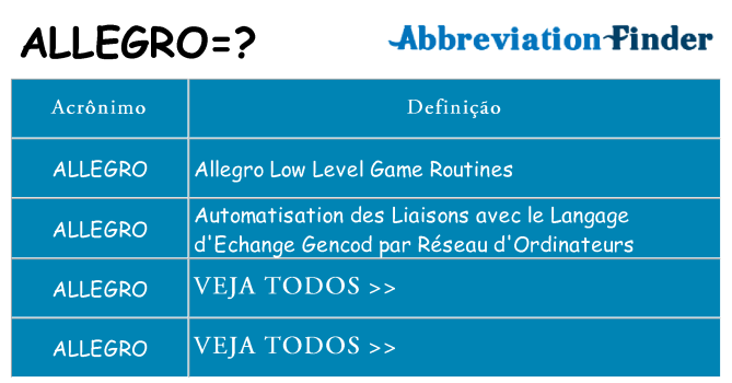 allegro de quê