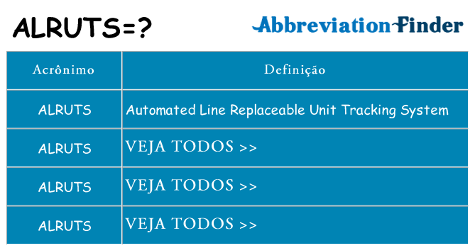 alruts de quê
