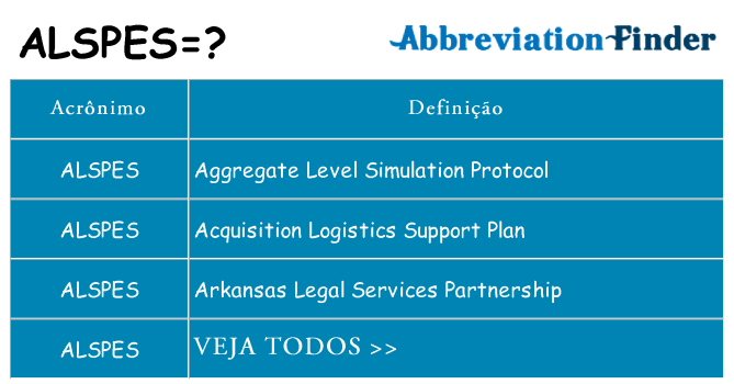 alspes de quê