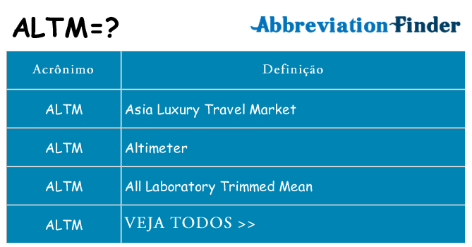 altm de quê