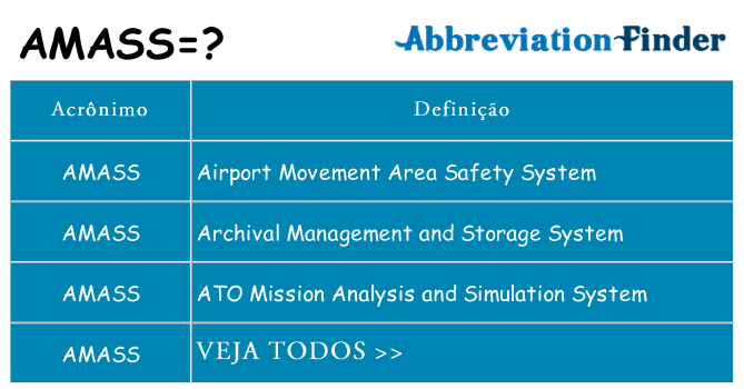 amass de quê