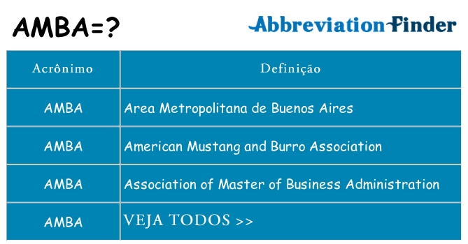 amba de quê