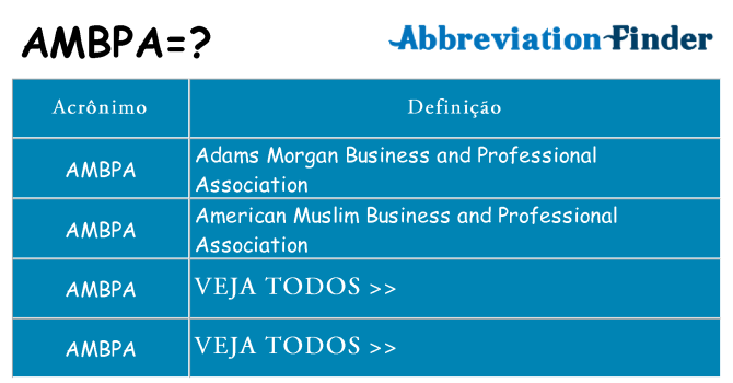 ambpa de quê