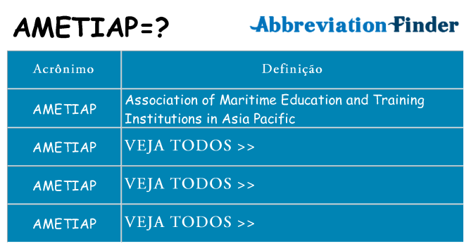 ametiap de quê