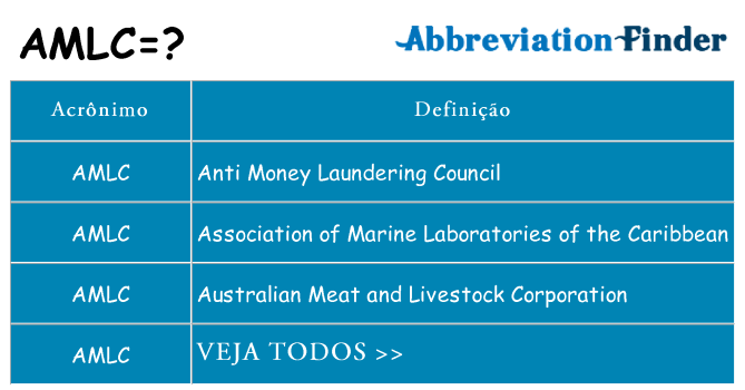 amlc de quê