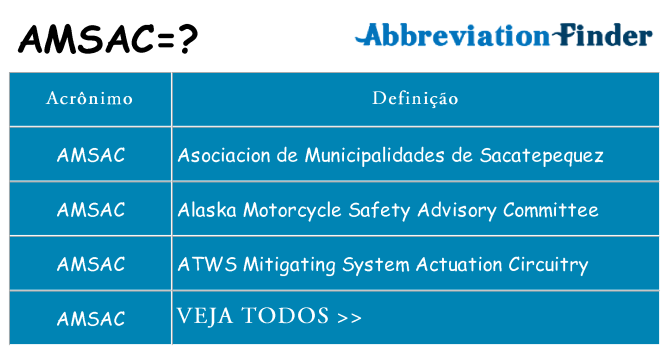 amsac de quê