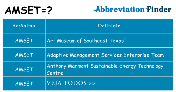 amset de quê