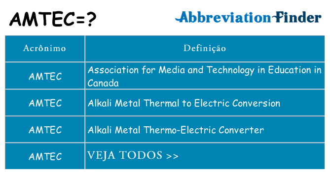 amtec de quê