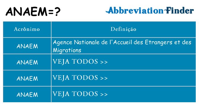 anaem de quê
