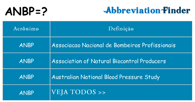 anbp de quê