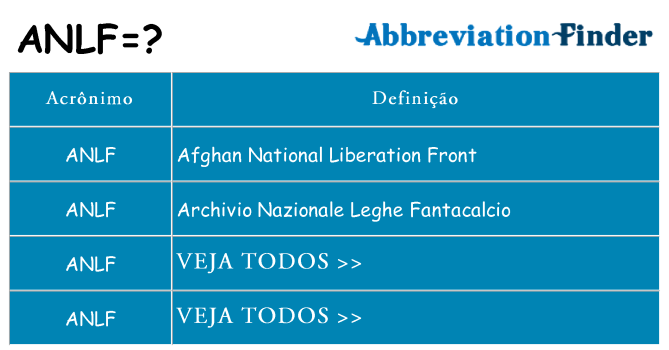 anlf de quê