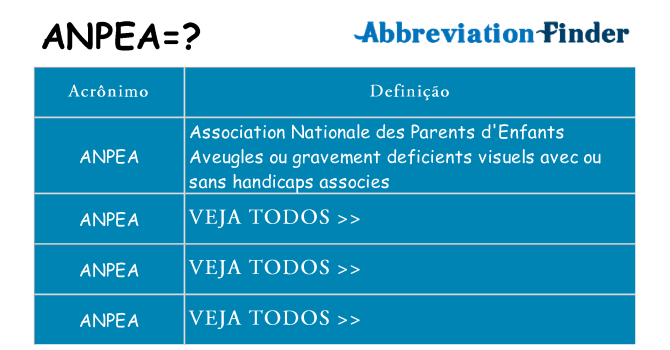anpea de quê