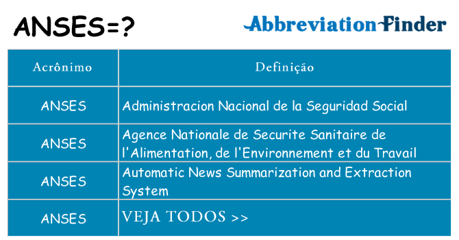 anses de quê