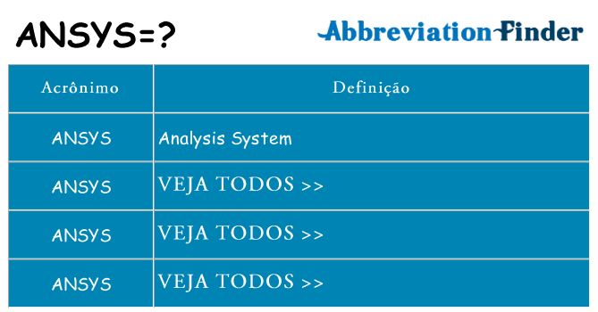 ansys de quê