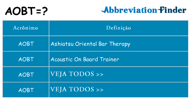 aobt de quê