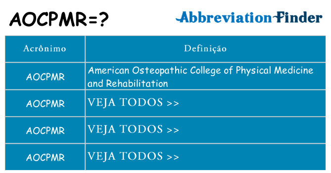 aocpmr de quê
