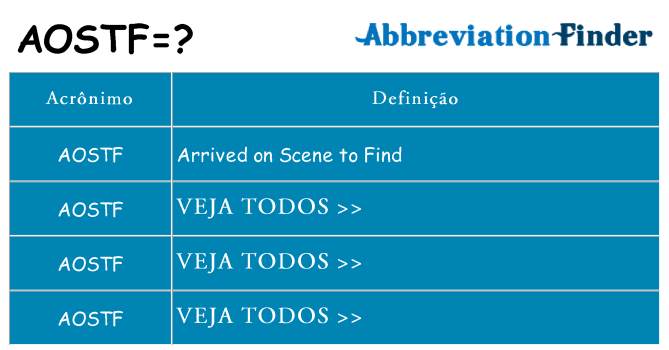 aostf de quê
