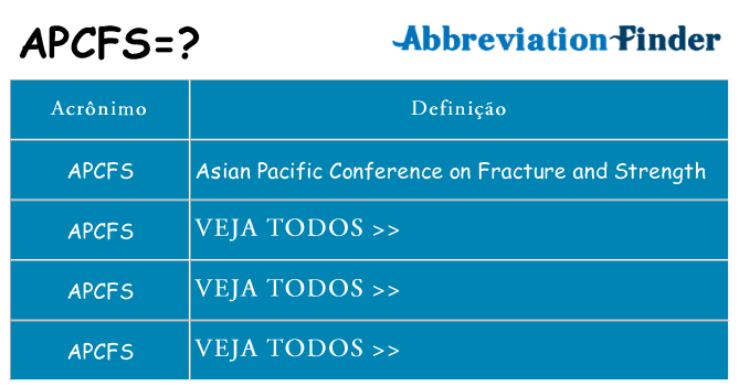 apcfs de quê