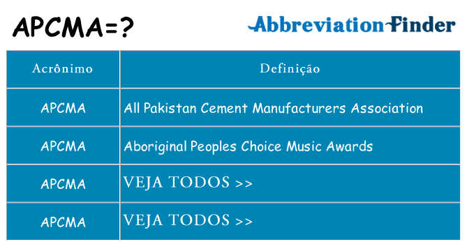 apcma de quê