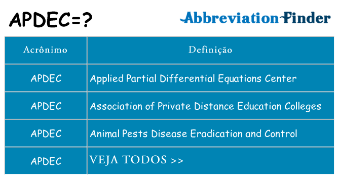 apdec de quê