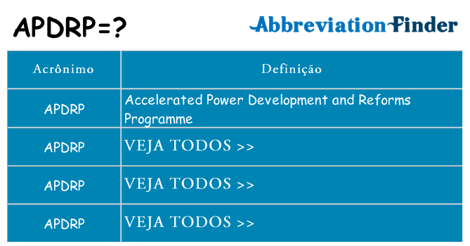 apdrp de quê