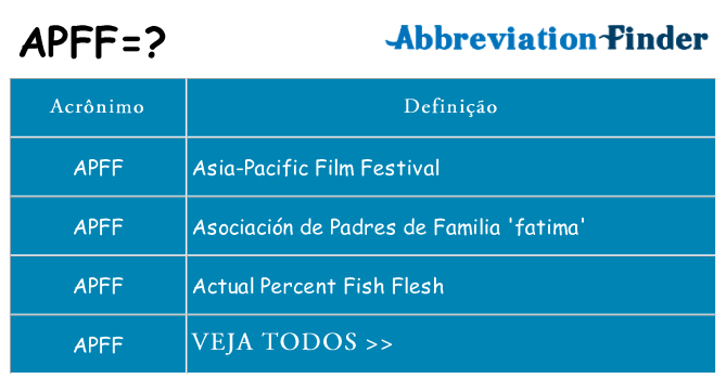 apff de quê