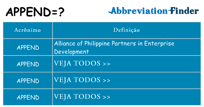 append de quê
