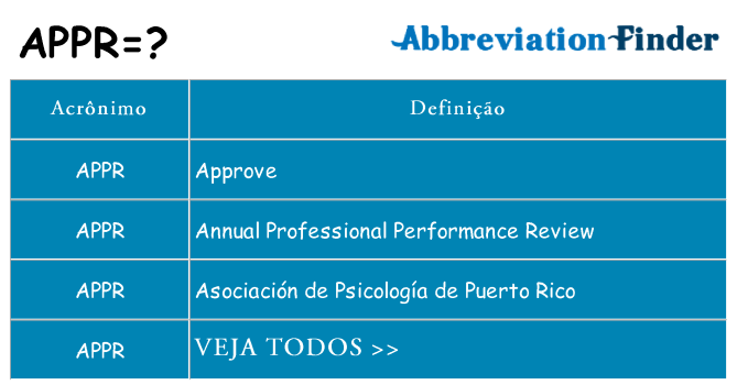 appr de quê