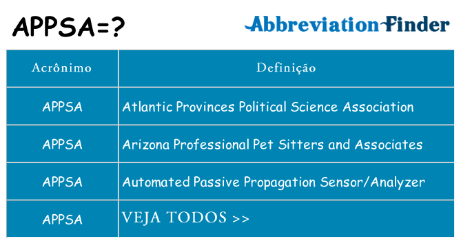 appsa de quê