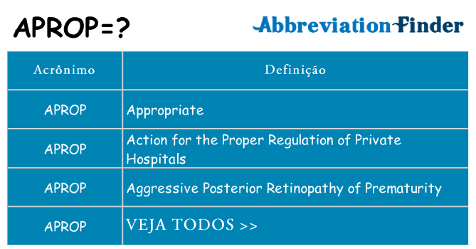 aprop de quê