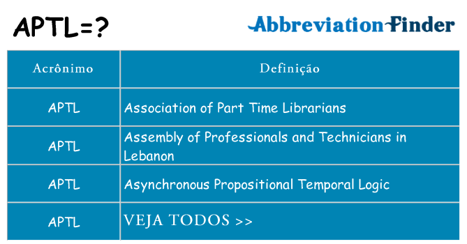 aptl de quê