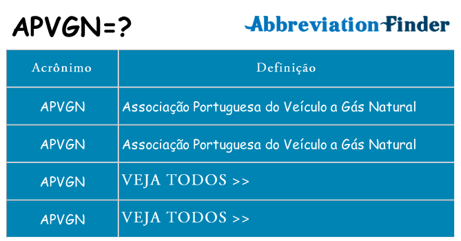 apvgn de quê