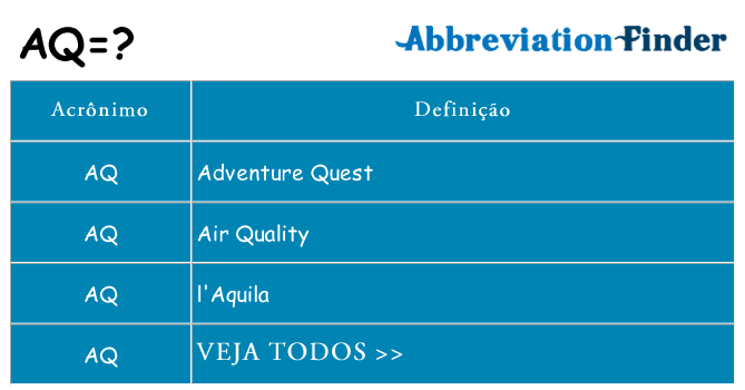 aq de quê