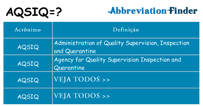aqsiq de quê