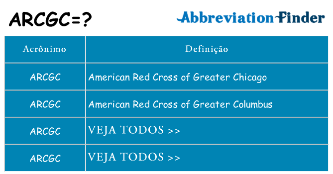 arcgc de quê