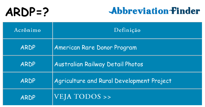 ardp de quê