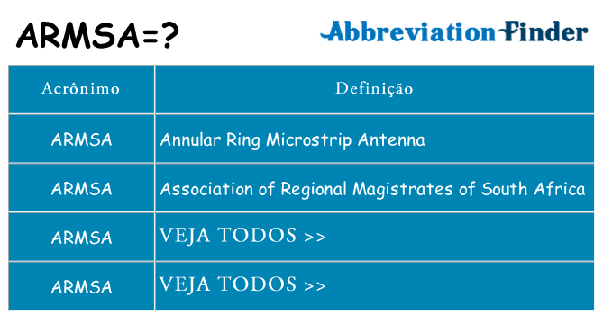 armsa de quê