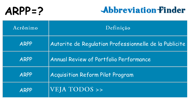 arpp de quê