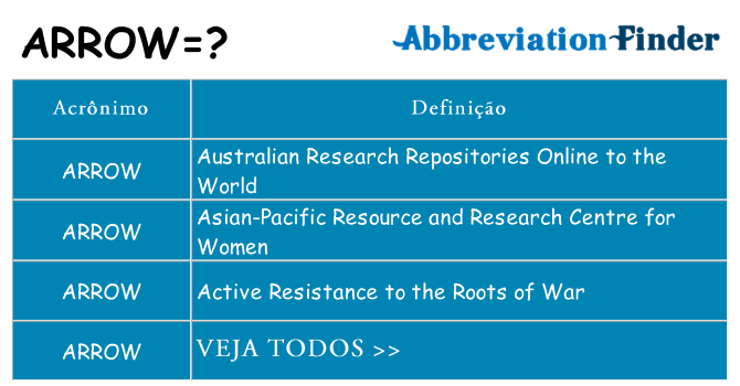 arrow de quê