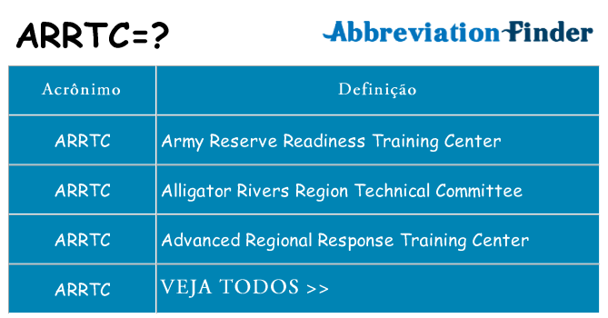 arrtc de quê