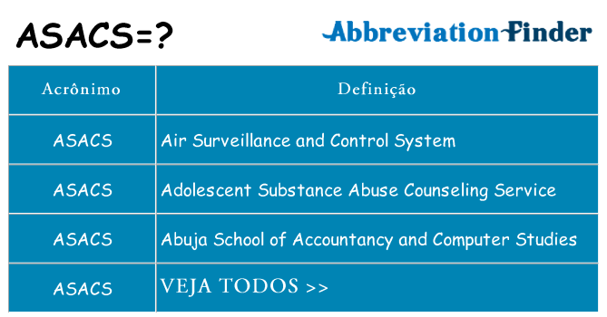 asacs de quê