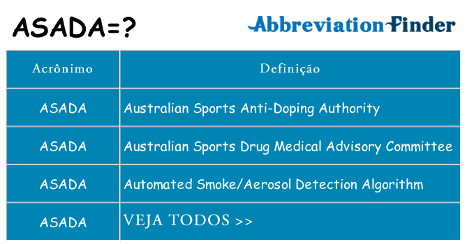 asada de quê