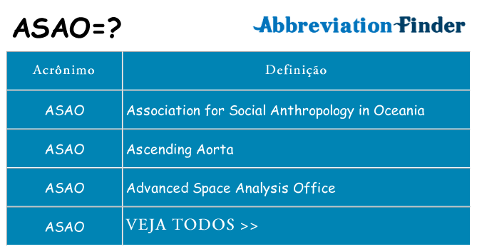 asao de quê