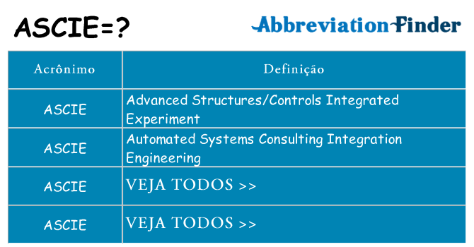 ascie de quê