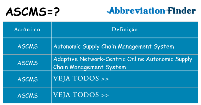 ascms de quê