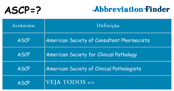 ascp de quê