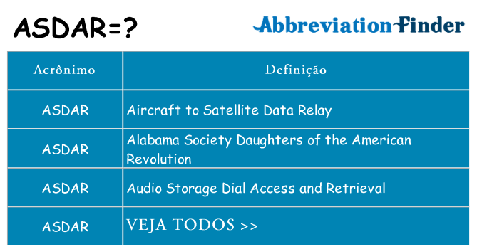 asdar de quê