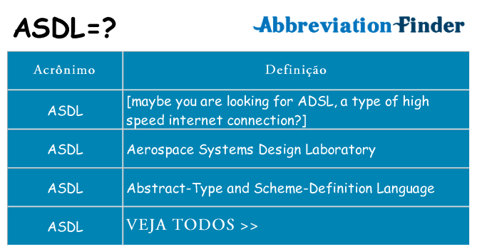 asdl de quê