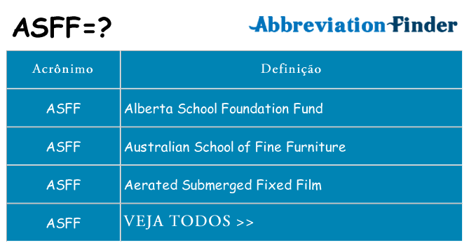 asff de quê
